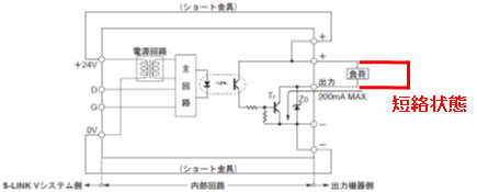 Panasonic SL-VGU1-485 信号処理デバイス オープンネットワーク対応S-LINK V ゲートウェイコントローラ